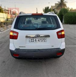 کیا مۆهاڤی